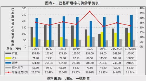 带宽服务器托管印花税，企业成本与税务策略的平衡艺术