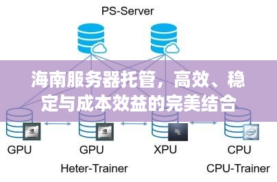 海南服务器托管，高效、稳定与成本效益的完美结合