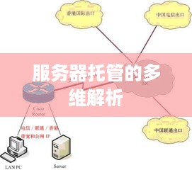 服务器托管的多维解析