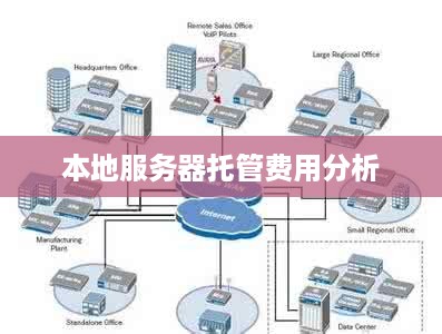 本地服务器托管费用分析