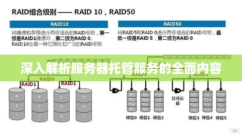 深入解析服务器托管服务的全面内容