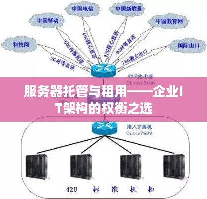 服务器托管与租用——企业IT架构的权衡之选