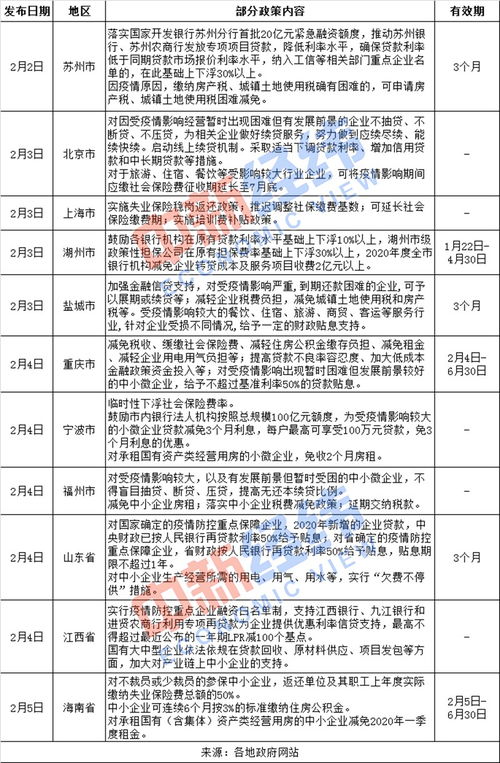 服务器托管费用计入会计核算与管理策略探讨