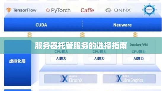 服务器托管服务的选择指南