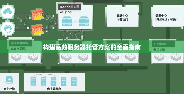 构建高效服务器托管方案的全面指南