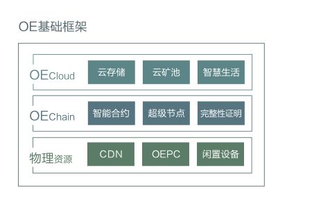 代码托管服务器排行榜，全球技术生态的镜像与缩影