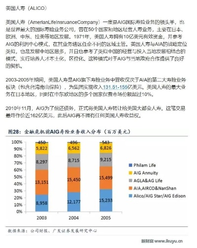 大都会人寿的服务器托管策略