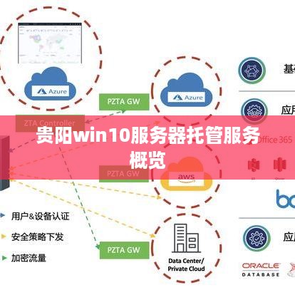 贵阳win10服务器托管服务概览