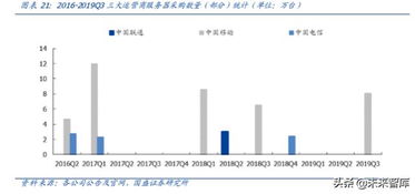 全域服务器托管平台，企业IT基础设施的未来趋势