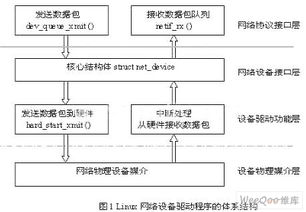 程序服务器托管的定价机制解析