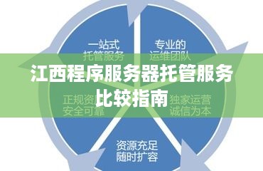 江西程序服务器托管服务比较指南