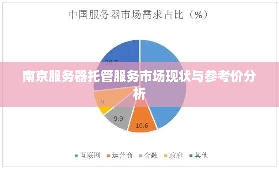 南京服务器托管服务市场现状与参考价分析