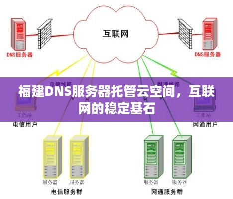 福建DNS服务器托管云空间，互联网的稳定基石