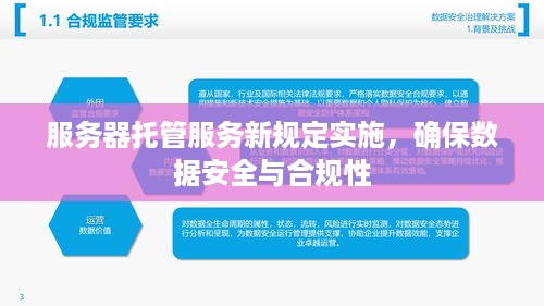 服务器托管服务新规定实施，确保数据安全与合规性