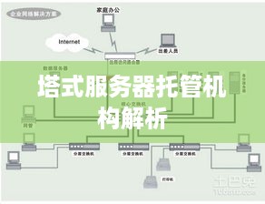 塔式服务器托管机构解析