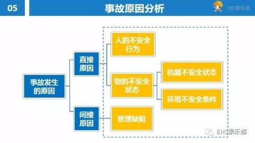 服务器托管的陷阱，揭秘常见的问题与防范策略