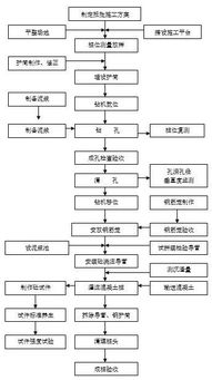 服务器托管的陷阱，揭秘常见的问题与防范策略