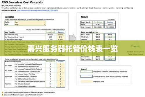 嘉兴服务器托管价钱表一览