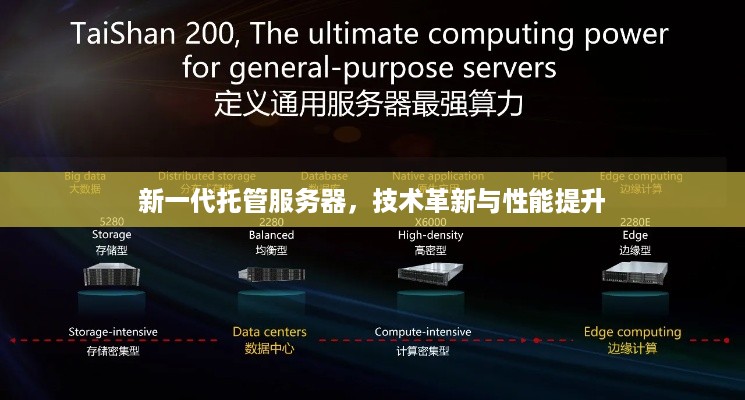 新一代托管服务器，技术革新与性能提升