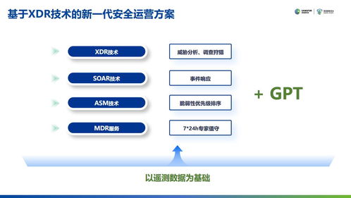 服务器托管企业注意事项全览，确保高效与安全的运营策略