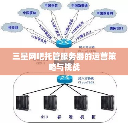 三星网吧托管服务器的运营策略与挑战