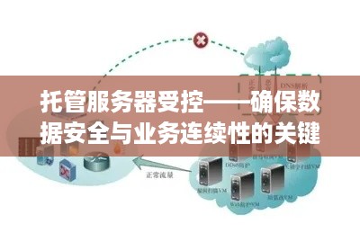 托管服务器受控——确保数据安全与业务连续性的关键策略