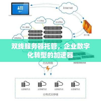 双线服务器托管，企业数字化转型的加速器