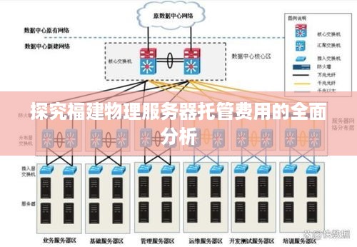 探究福建物理服务器托管费用的全面分析