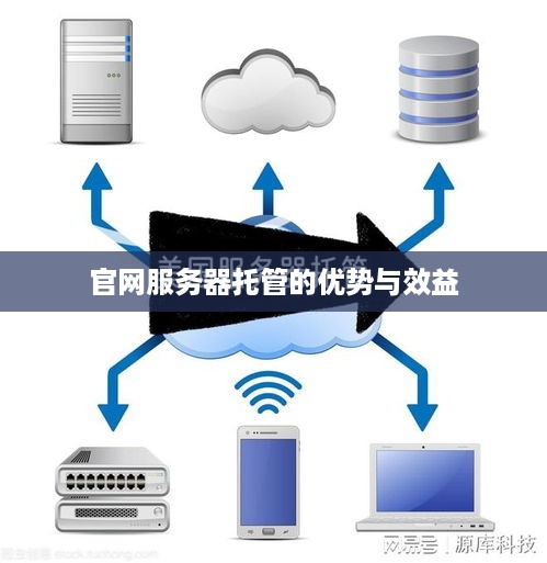 官网服务器托管的优势与效益