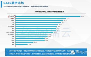 大连服务器托管服务的现状与可靠性探讨