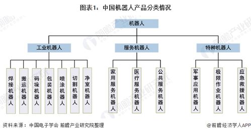 大连服务器托管服务的现状与可靠性探讨