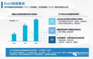 大连服务器托管服务的现状与可靠性探讨