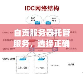 自贡服务器托管服务，选择正确的位置，保障业务顺畅运行