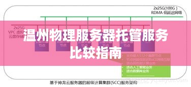 温州物理服务器托管服务比较指南