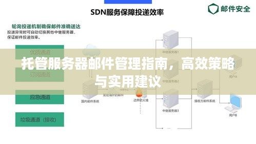 托管服务器邮件管理指南，高效策略与实用建议