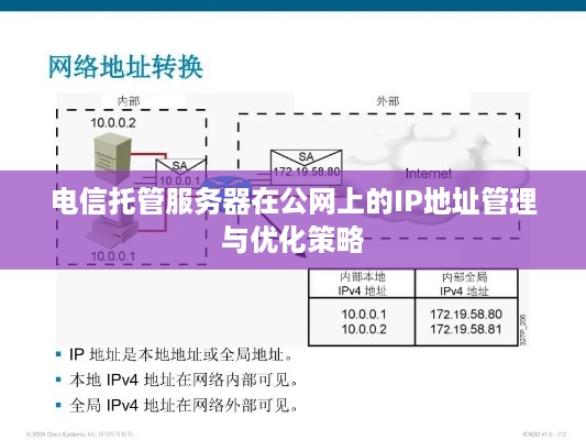 电信托管服务器在公网上的IP地址管理与优化策略