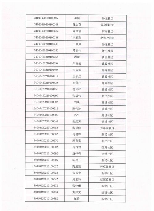 服务器租赁与托管销售的新时代