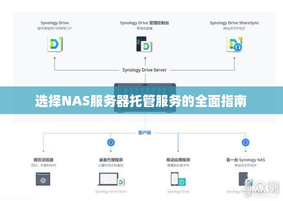 选择NAS服务器托管服务的全面指南