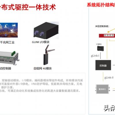 惠州在线代理服务器托管，高效、灵活与安全并重的解决方案