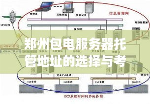 郑州包电服务器托管地址的选择与考量