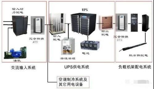 郑州包电服务器托管地址的选择与考量