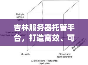 吉林服务器托管平台，打造高效、可靠的数据枢纽