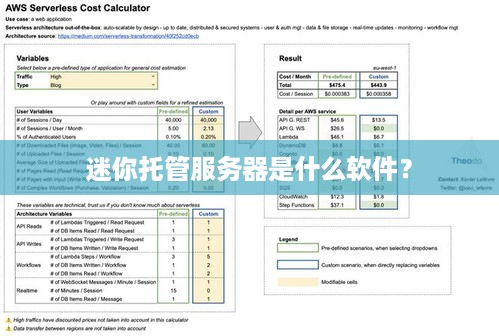 迷你托管服务器是什么软件？