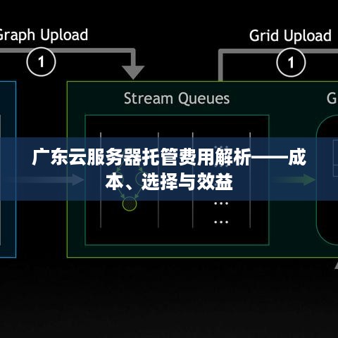 广东云服务器托管费用解析——成本、选择与效益