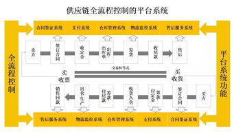 山西服务器托管企业排名解析