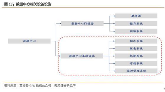 西安服务器托管机构全览——选择最合适的托管伙伴