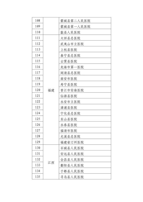 阿瓦隆服务器托管服务收费标准解析