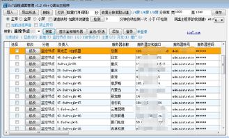 全球服务器托管运维公司排名概览