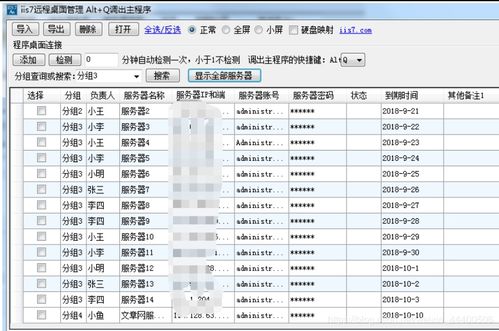 全球服务器托管运维公司排名概览