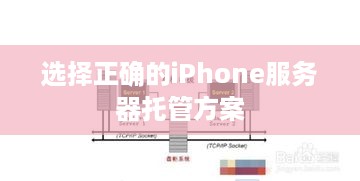 选择正确的iPhone服务器托管方案